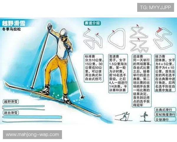 奥运会历史上比赛项目的数量与变迁以及未来可能的新增项目分析